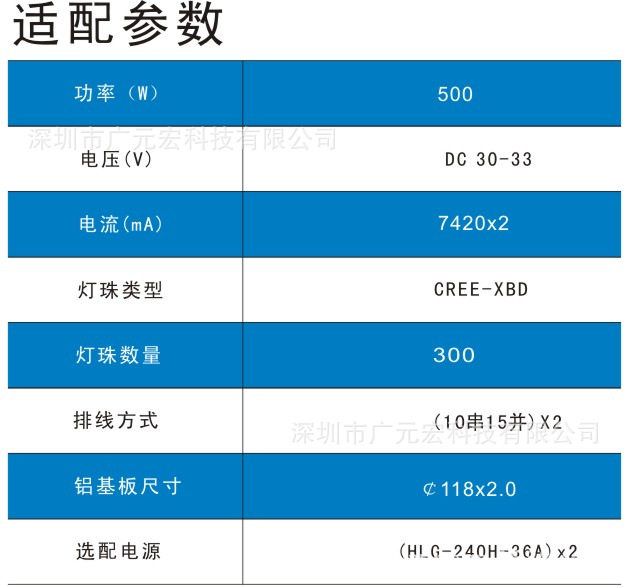 500W參數