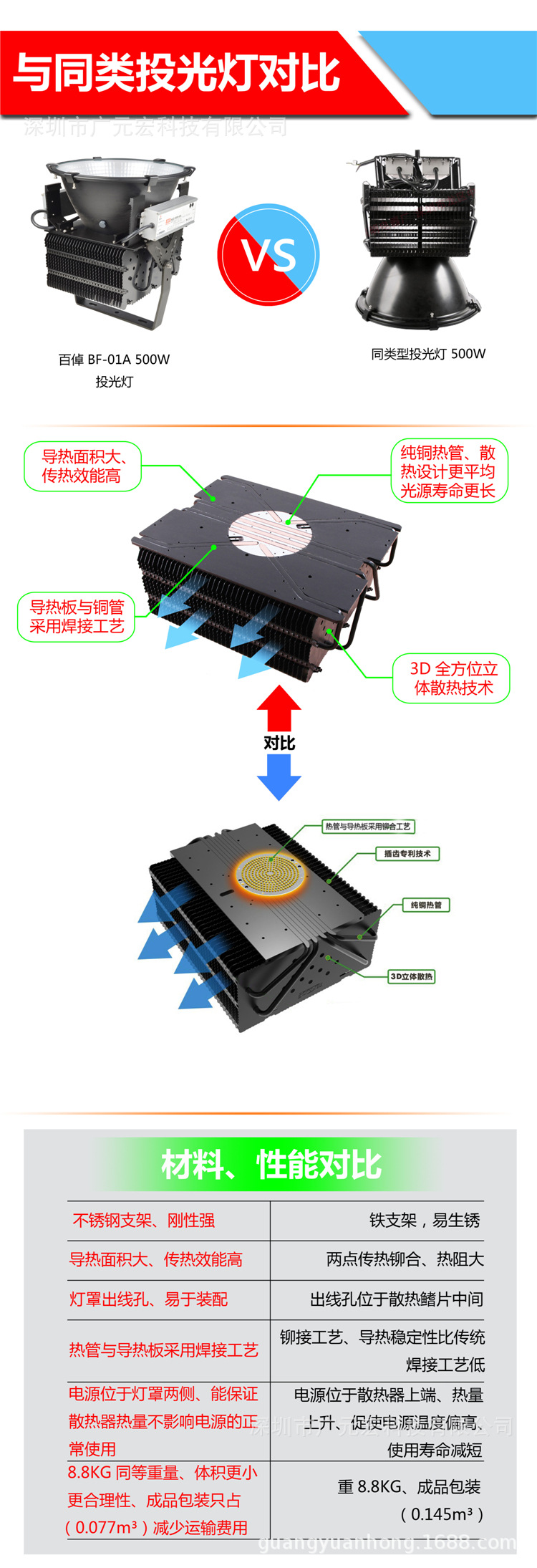 宣傳-03