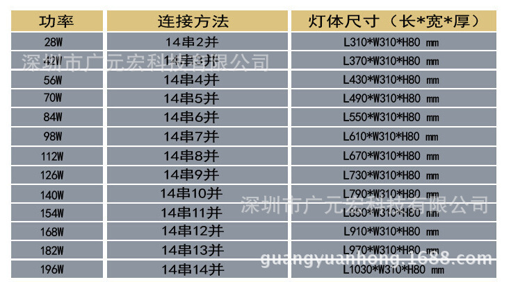 型材路燈尺寸